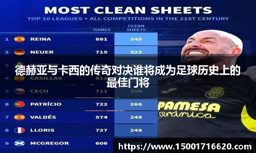 德赫亚与卡西的传奇对决谁将成为足球历史上的最佳门将